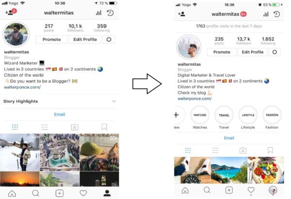 300 Instagram Profile Visits / Profilbesuche für Dich