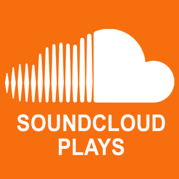 15000 Soundcloud Plays für Dich